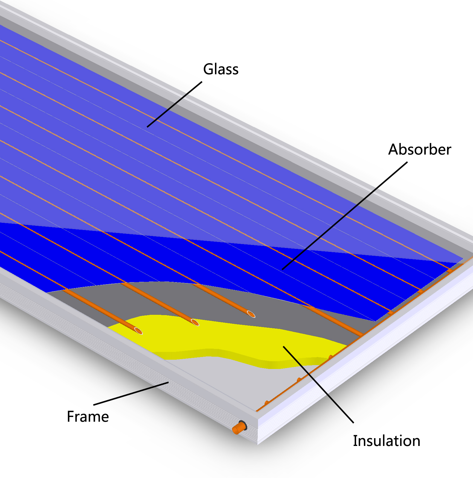 solar blue flat collector-A1